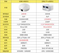 坚果g9如何调整大小
