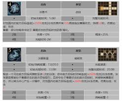 龙息神寂博学者维迪米尔技能是什么