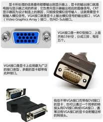 什么是dvi接口