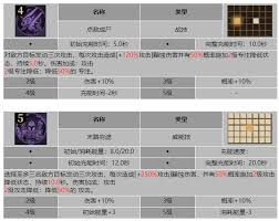 龙息神寂封存者德弗里克技能是什么