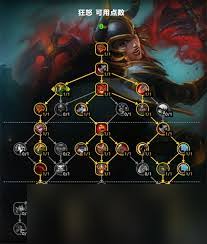魔兽世界11.1狂暴战天赋怎么加点