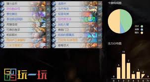 炉石传说污手猎构筑代码怎么分享