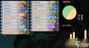 炉石传说摩摩尔萨卡组玩法是什么