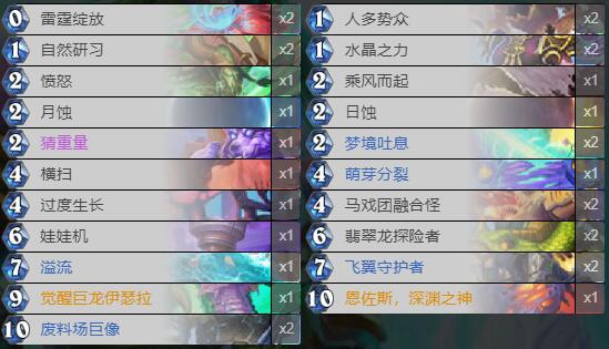 炉石传说暗月马戏团恩佐斯德卡组怎么搭配