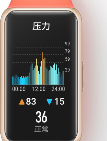 华为手环6新功能有哪些