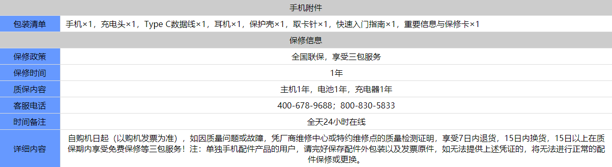 vivoX60tPro配置怎么样