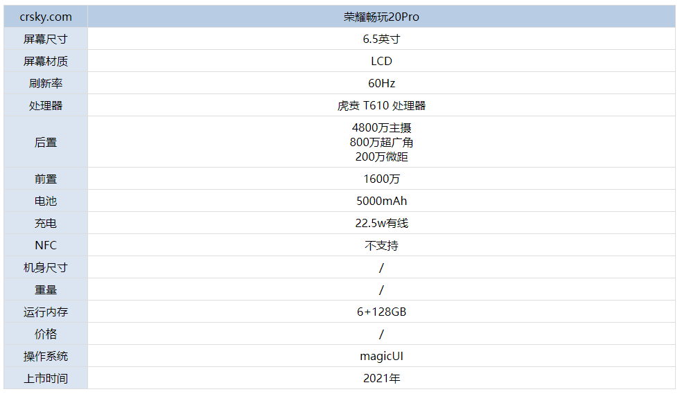 荣耀畅玩20pro怎么样-荣耀畅玩20pro参数配置和性能全面介绍 非凡