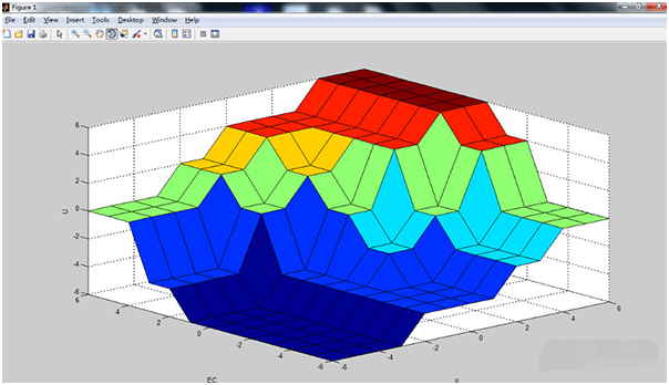 matlab2021b v9.11.3下载