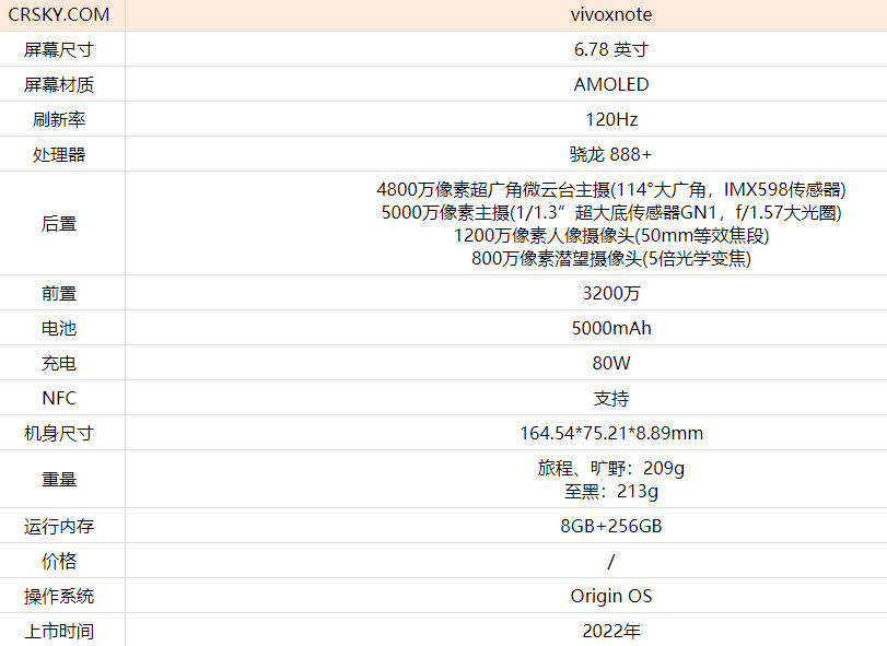 vivoxnote怎么样-vivoxnote参数配置详细介绍 非凡软件站