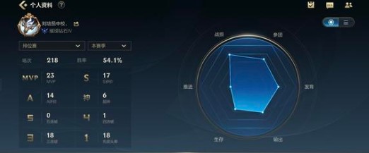 LOL手游S5峡谷宝典预购组团口令码最新一览