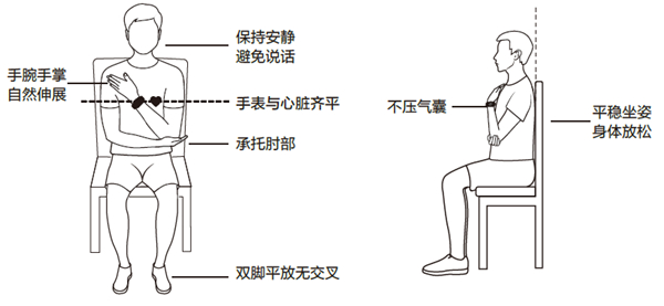 华为手表如何测血压