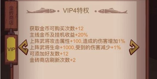 咸鱼之王vip不同等级需花费价格一览