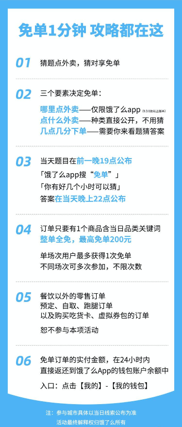 饿了么6月24日什么时候免单