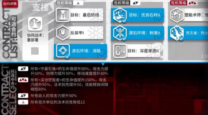 明日方舟3月31日合约危机怎么打-3月31日合约危机速通攻略-游戏论