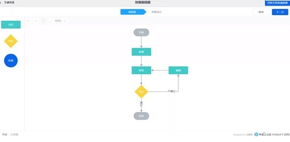 禅道项目管理软件企业版最新版1