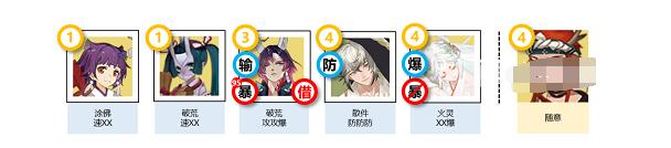 阴阳师森间试炼通关阵容搭配
