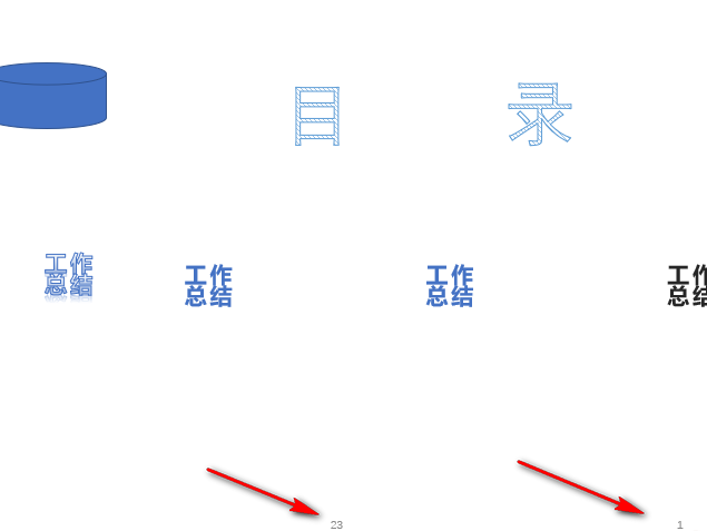 PPT如何显示页码和页脚数字