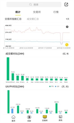 吉比特交易所下载 吉比特交易所安卓版下载v4.2.8