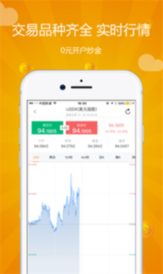 白银国际交易所下载 白银国际交易所安卓版下载v4.7.0
