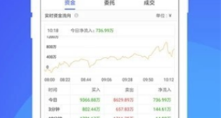 币万Bione交易所下载 币万Bione交易所安卓版下载v5.2.9