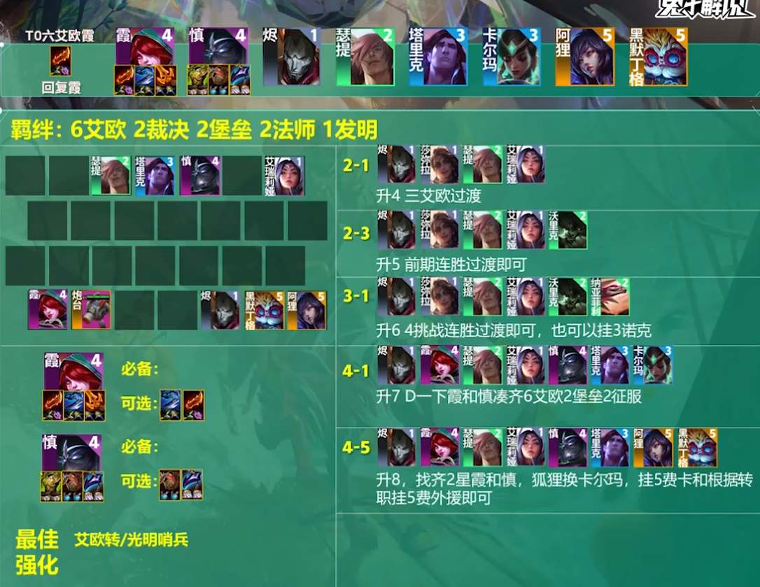 云顶之弈s9.5艾欧尼亚霞