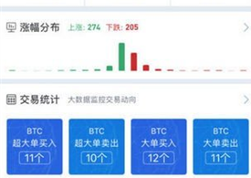 alcoin行情软件免费版app下载(alcoin行情官网)