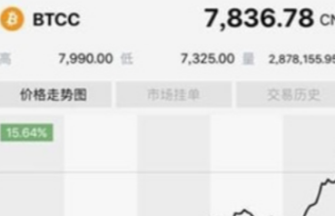 Exmarkets交易所下载(exu交易所)