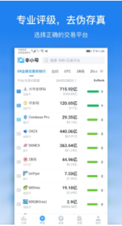 非小号行情网页版app下载 非小号行情网页版app安卓版下载v6.0.1