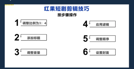 红果短剧怎么推广？红果短剧怎么授权？