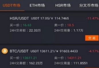 BW币网交易所下载 BW币网交易所安卓版下载v5.1.2