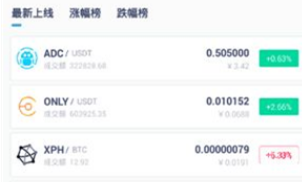 bitz交易所下载 bitz交易所安卓版下载v3.4.5