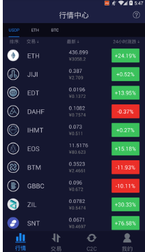 T网交易所最新app下载(t网交易所app)