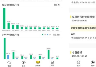 Xmex交易所下载(xmex交易所平台安全吗)