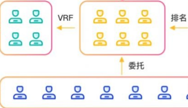 LAT币app下载 LAT币app安卓版下载v1.2