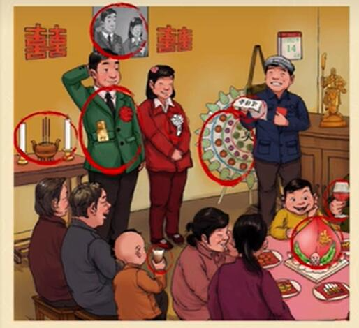 老六爱找茬怀旧婚礼怎么玩
