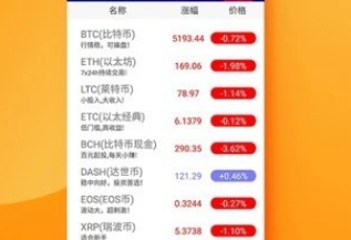 无界交易所下载 无界交易所安卓版下载v1.1.0