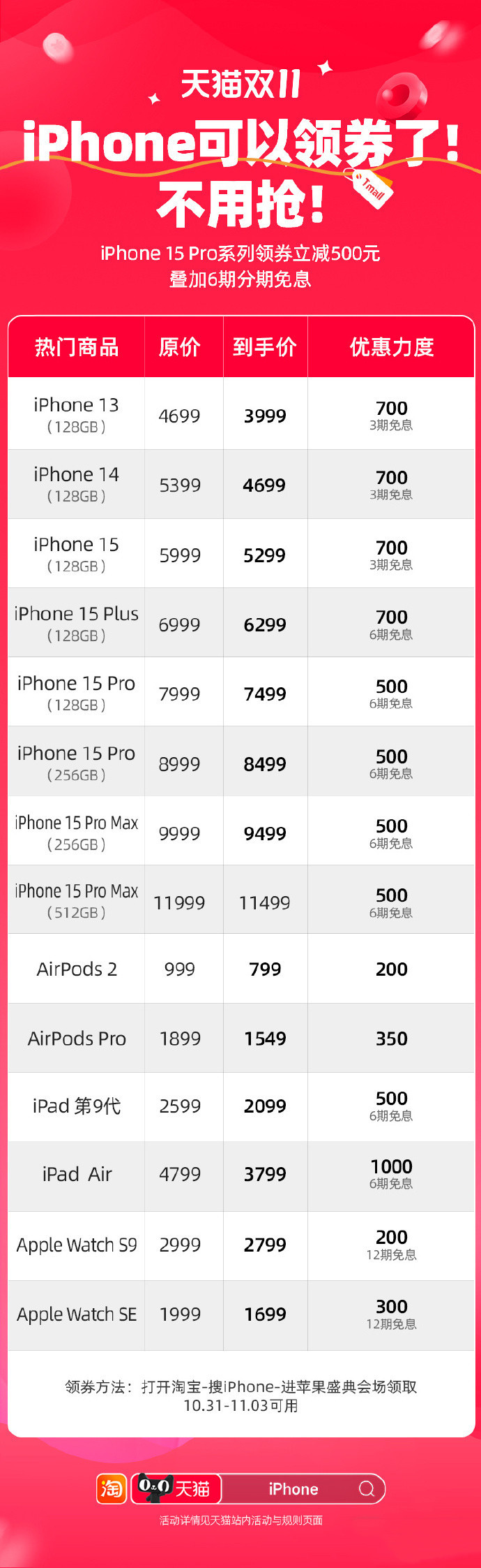 iphone15系列双十一多少钱