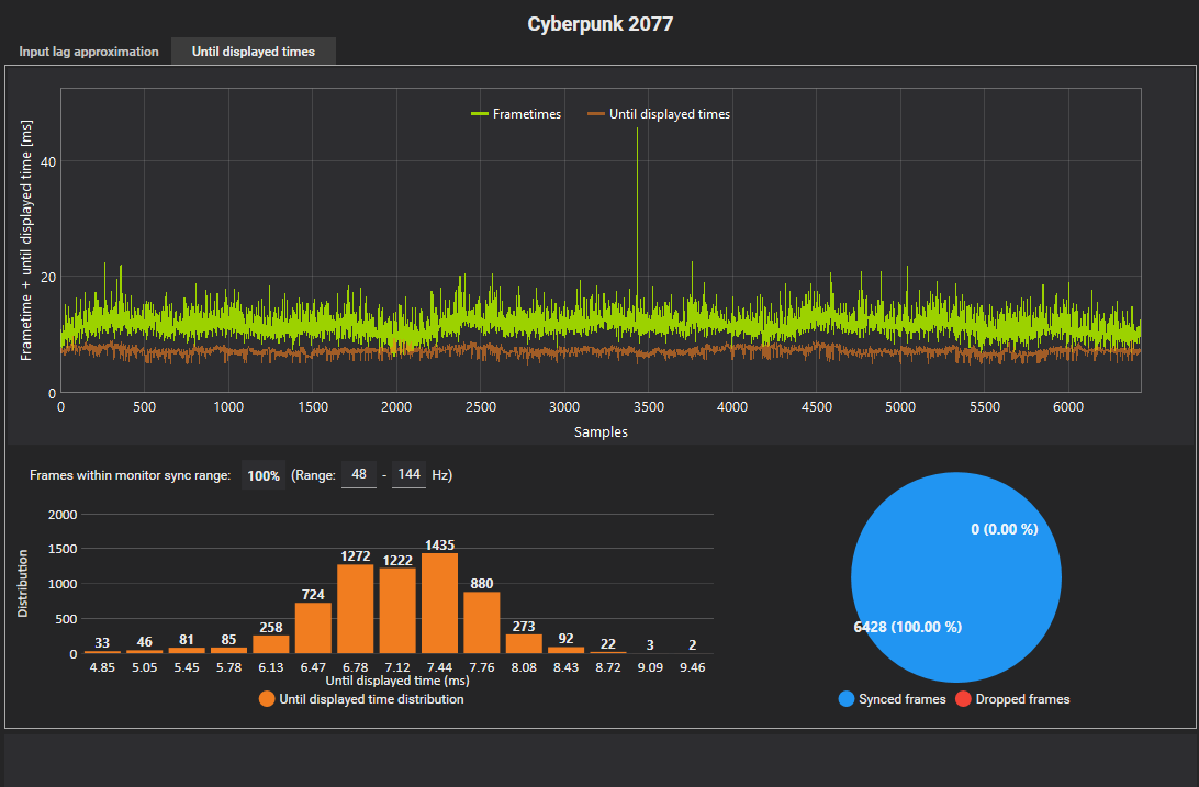 CapFrameX_v1.7.1