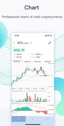 CoinEx交易所2023app下载(coinex交易所账户被锁定怎么弄)