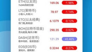 Newdex交易所下载 Newdex交易所安卓版下载v1.25.0