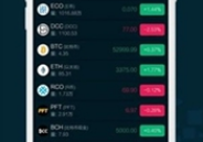 币网交易所正式版app下载 币网交易所正式版app安卓版下载v8.9.4软件下载