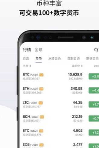 vvbtc交易所打不开
