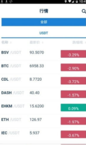 XRP瑞波币app下载(xrp瑞波币官网app)