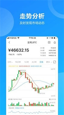 btc(btc币价格今日行情)