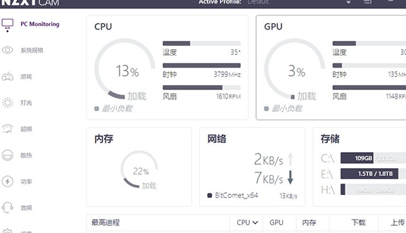 NZXT CAM2