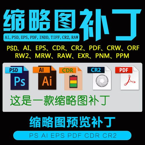 AI+CDR+FH+PSD+PDF+EPS缩略图补丁软件功能