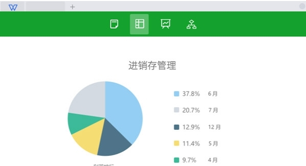 WPS党政机关专用版图片2