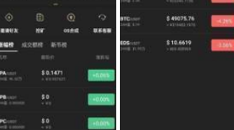 trust交易所下载(trustbase交易所)