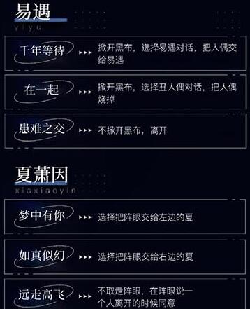 世界之外人偶之匣选择建议