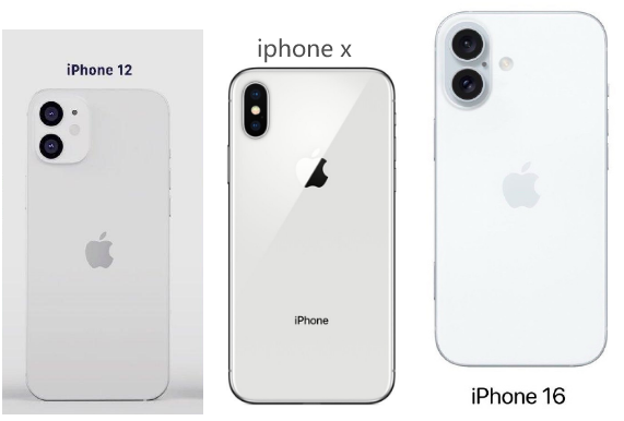 iphone16摄像头设计和12一样吗
